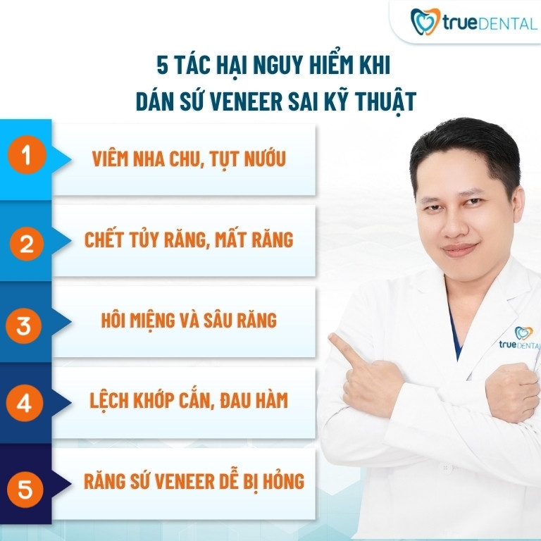 DÁN SỨ VENEER SAI KỸ THUẬT NGUY HIỂM RA SAO? 5 TÁC HẠI CẦN BIẾT 2 5 tác hại nguy hiểm khi dán sứ Veneer sai kỹ thuật