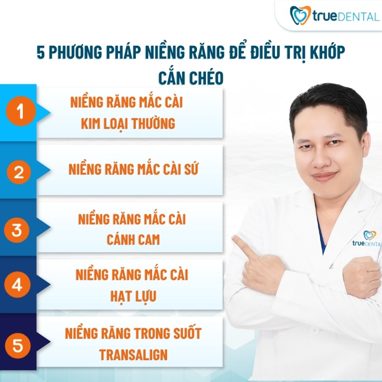 BỊ KHỚP CẮN CHÉO CÓ NÊN NIỀNG RĂNG KHÔNG? CÓ NHỮNG PHƯƠNG PHÁP NÀO? 3 5 phương pháp niềng răng để điều trị khớp cắn chéo