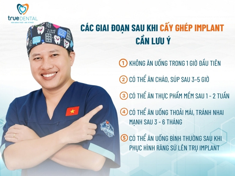 SAU KHI TRỒNG RĂNG IMPLANT NÊN ĂN GÌ, KIÊNG GÌ ĐỂ MAU LÀNH 4 sau khi trồng răng implant nên ăn gì trong từng giai đoạn