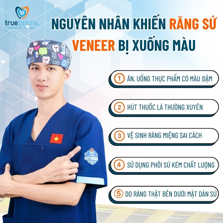 THẨM MỸ RĂNG SỨ VENEER CÓ BỊ XUỐNG MÀU THEO THỜI GIAN KHÔNG? 2 Nguyên nhân khiến răng sứ Veneer bị xuống màu