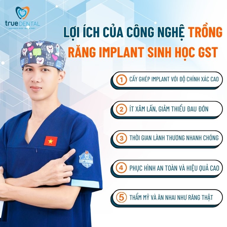 KHÁM PHÁ CÔNG NGHỆ TRỒNG RĂNG IMPLANT SINH HỌC GST HIỆN ĐẠI 3 Lợi ích của công nghệ trồng răng implant sinh học GST