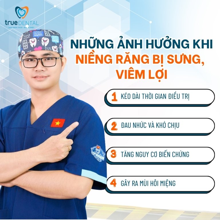 NIỀNG RĂNG BỊ SƯNG, VIÊM LỢI: NGUYÊN NHÂN VÀ CÁCH CHỮA TRỊ 3 Những ảnh hưởng khi niềng răng bị sưng, viêm lợi