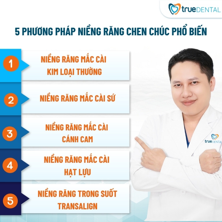 NIỀNG RĂNG MỌC CHEN CHÚC BẰNG PHƯƠNG PHÁP NÀO TỐT NHẤT? 3 Các phương pháp niềng răng mọc chen chúc hiệu quả