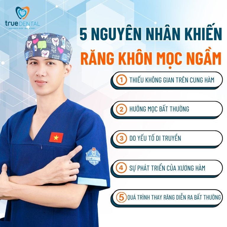 RĂNG KHÔN MỌC NGẦM: NGUYÊN NHÂN, DẤU HIỆU NHẬN BIẾT VÀ CÁCH CHỮA TRỊ 2 Nguyên nhân khiến răng khôn bị mọc ngầm