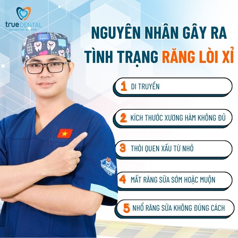 CÓ NÊN NIỀNG RĂNG LÒI XỈ KHÔNG? GIÁ RA SAO? NIỀNG TRONG BAO LÂU? 2 Nguyên nhân gây ra tình trạng răng lòi xỉ