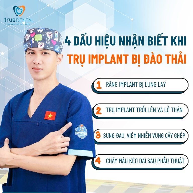 Implant bị đào thải: Dấu hiệu, nguyên nhân và cách khắc phục 2 Dấu hiệu nhận biết khi trụ Implant bị đào thải