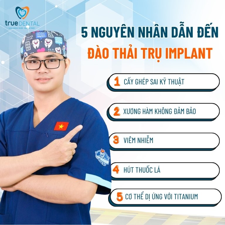 Implant bị đào thải: Dấu hiệu, nguyên nhân và cách khắc phục 3 Nguyên nhân dẫn đến đào thải trụ Implant