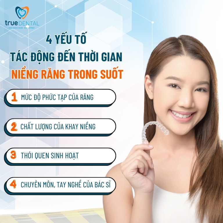 Niềng răng trong suốt mất bao lâu để đạt hiệu quả? 3 4 yếu tố tác động đến thời gian niềng răng trong suốt
