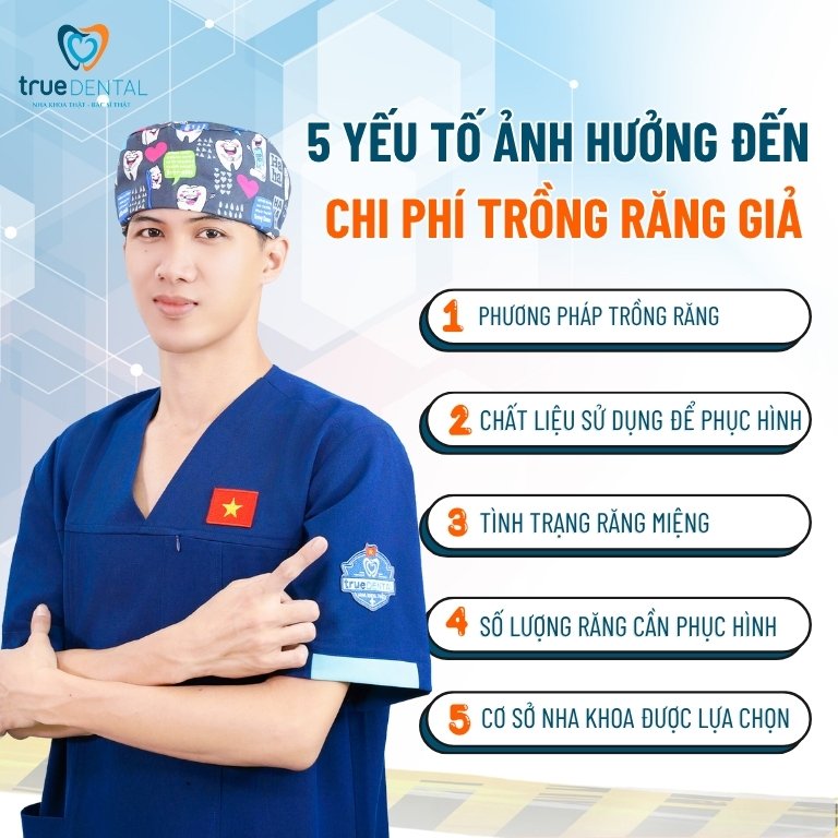 Chi phí trồng răng giả giá bao nhiêu tiền 1 cái? Bảng giá 2025 4 5 Yếu tố ảnh hưởng đến chi phí trồng răng giả