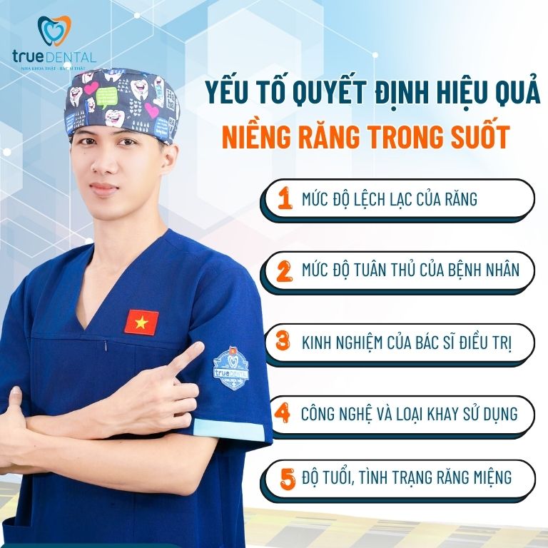 Niềng răng trong suốt có hiệu quả không? Ưu và nhược điểm 6 Niềng răng trong suốt có hiệu quả không phụ thuộc vào các yếu tố nào?