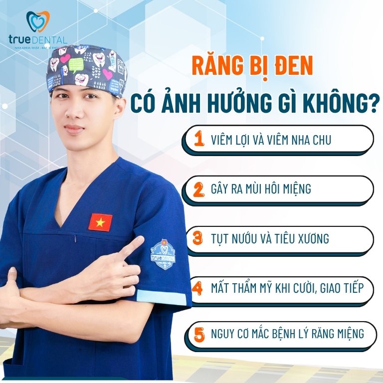 Răng bị đen: Nguyên nhân, cách chữa trị và phòng ngừa 3 Răng bị đen có ảnh hưởng gì không?