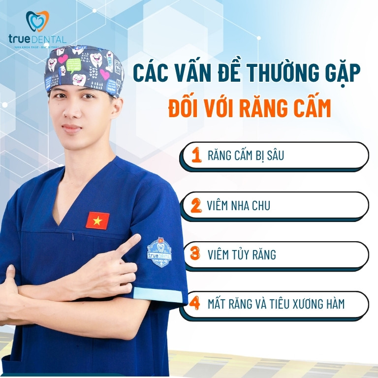 Răng cấm là răng số mấy? Có thay không? 5 Các vấn đề thường gặp đối với răng cấm
