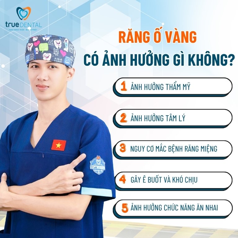 Răng ố vàng: Nguyên nhân và cách khắc phục hiệu quả 3 Răng ố vàng có ảnh hưởng gì không?