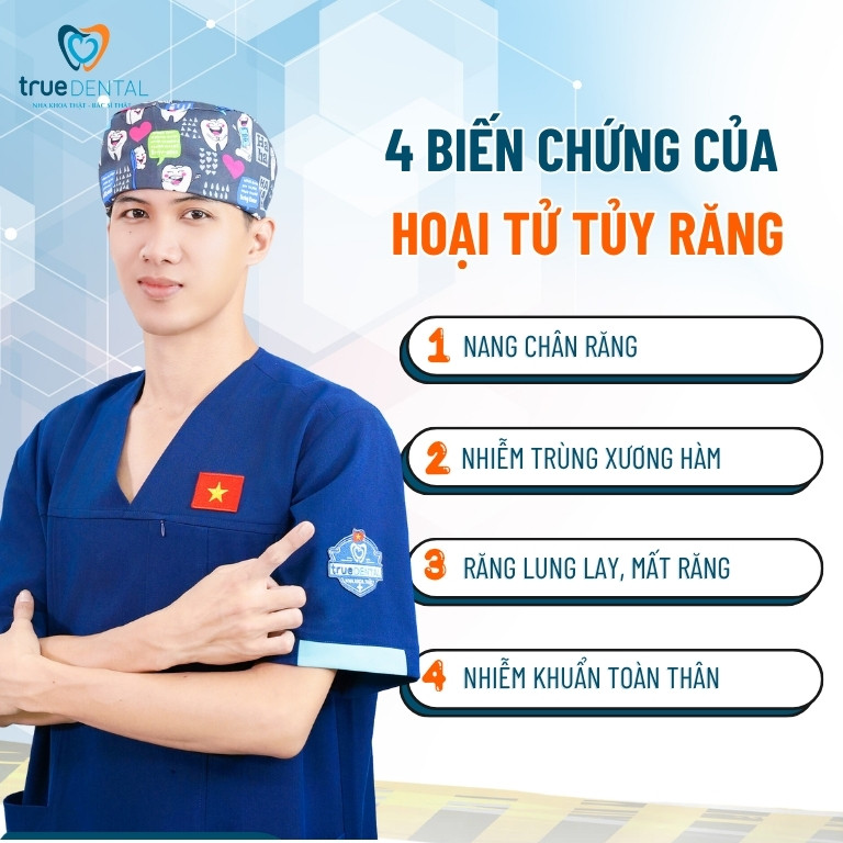 Hoại tử tủy răng: Nguyên nhân, dấu hiệu và cách điều trị 6 Biến chứng khi hoại tử tủy răng