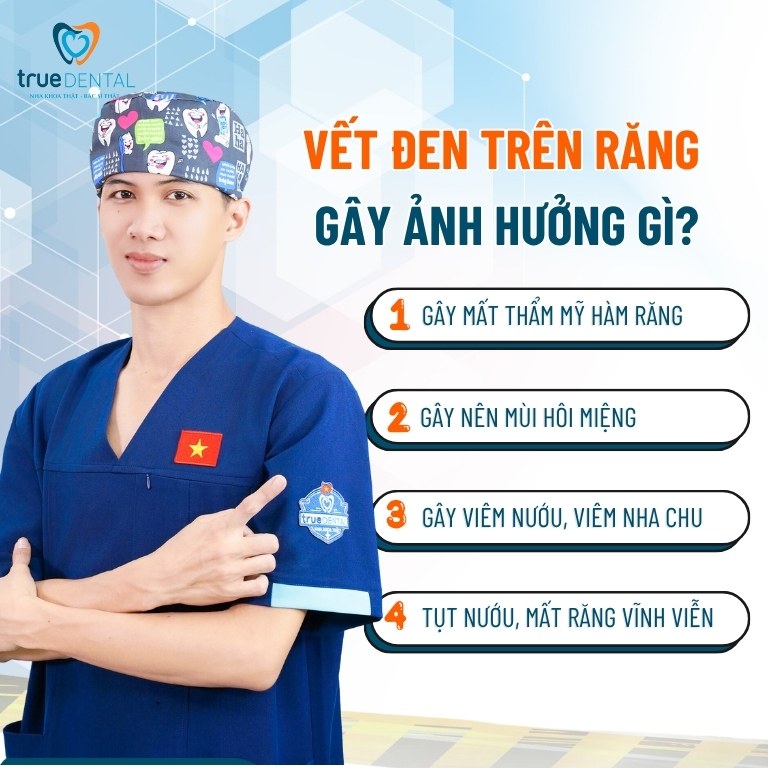 Răng có vết đen: Nguyên nhân, cách chữa trị và phòng ngừa 9 Vết đen trên răng gây ảnh hưởng gì?