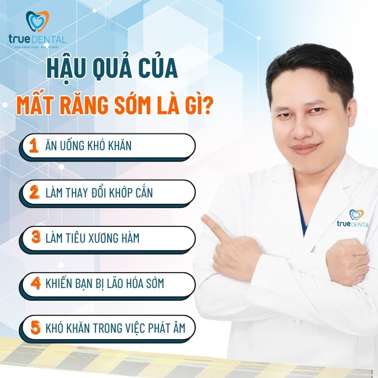 Rụng răng sớm: Nguyên nhân, tác hại và cách điều trị 2 Hậu quả của mất răng sớm