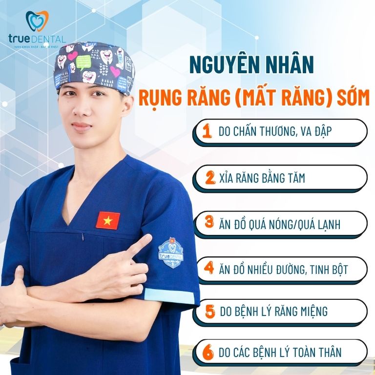 Rụng răng sớm: Nguyên nhân, tác hại và cách điều trị 1 Nguyên nhân rụng răng (mất răng) sớm