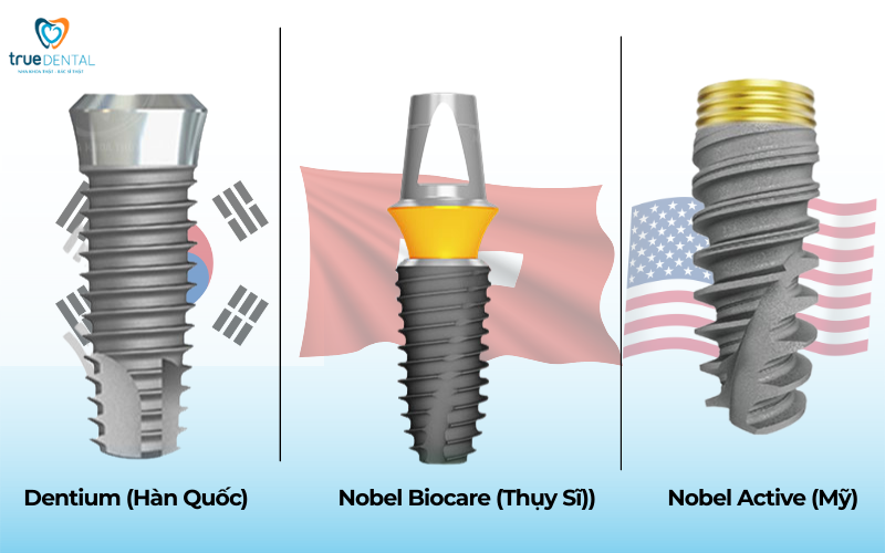 Chi phí cấy ghép implant một răng tại TP.HCM 2025 2 chi phí cấy ghép implant một răng tại TP.HCM