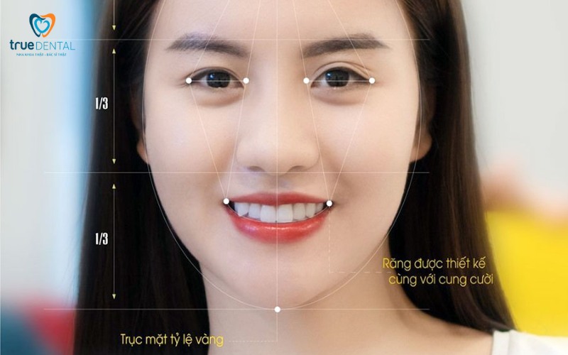 Lợi ích bọc răng sứ cho khuôn mặt: Thẩm mỹ và sức khỏe vượt trội 2 Lợi ích bọc răng sứ cho khuôn mặt